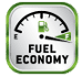Latest Fuel Economy Technology
